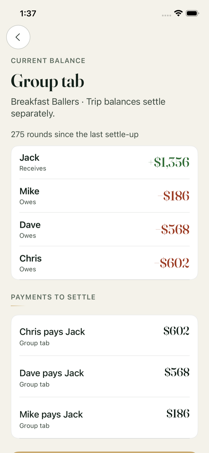 The group tab: four balances and the three payments that settle them